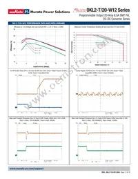 OKL2-T/20-W12N2-C Datasheet Page 11