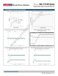 OKL2-T/3-W5N-C Datasheet Page 9