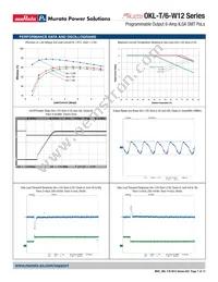 OKL2-T/6-W12P-C Datasheet Page 7