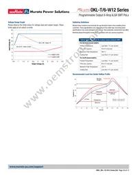 OKL2-T/6-W12P-C Datasheet Page 16