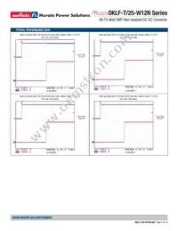 OKLF-T/25-W12N-C Datasheet Page 8