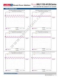 OKLF-T/25-W12N-C Datasheet Page 11