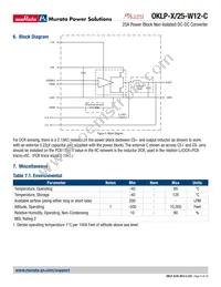OKLP-X/25-W12-C Datasheet Page 9