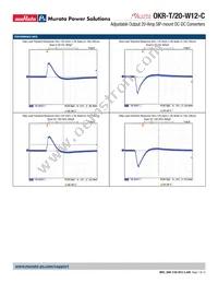 OKR-T/20-W12-C Datasheet Page 7