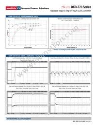 OKR-T/3-W12-C Datasheet Page 5