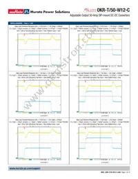 OKR-T/50-W12-C Datasheet Page 7