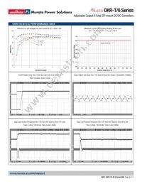 OKR-T/6-W12-C Datasheet Page 5