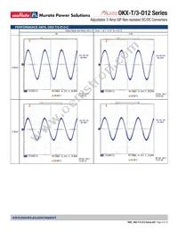 OKX-T/3-D12P-C Datasheet Page 9