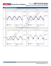 OKX-T/5-D12P-C Datasheet Page 8