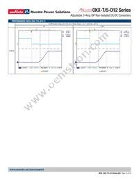 OKX-T/5-D12P-C Datasheet Page 10