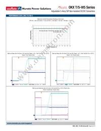 OKX-T/5-W5N-C Datasheet Page 6