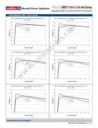 OKX2-T/16-W5N-C Datasheet Page 7