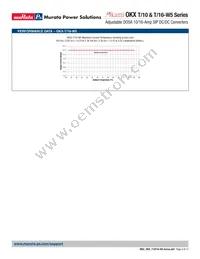 OKX2-T/16-W5N-C Datasheet Page 8