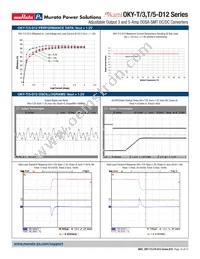 OKY-T/3-D12P-C Datasheet Page 10