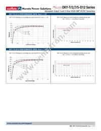 OKY-T/3-D12P-C Datasheet Page 11