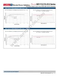 OKY-T/3-D12P-C Datasheet Page 17