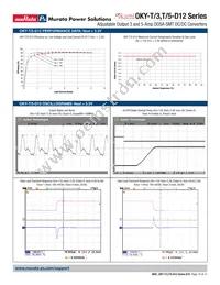 OKY-T/3-D12P-C Datasheet Page 19