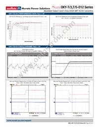 OKY-T/3-D12P-C Datasheet Page 20