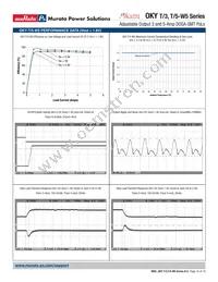 OKY-T/3-W5P-C Datasheet Page 16