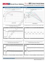 OKY2-T/10-D12N-C Datasheet Page 15