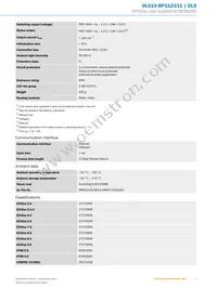 OLS10-BP112311 Datasheet Page 3