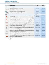 OLS10-BP112311 Datasheet Page 6