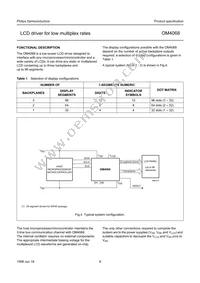 OM4068H/2 Datasheet Page 8