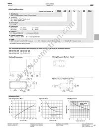 OMI-SH-224D Datasheet Page 2