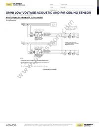 OMNIDIARPQTI Datasheet Page 4