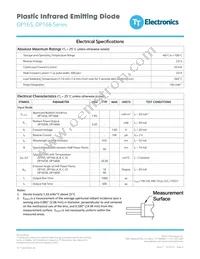 OP166D Datasheet Page 3