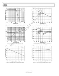 OP183GSZ-REEL Datasheet Page 8