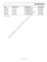 OP213FS-REEL7 Datasheet Page 21