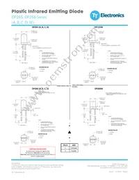 OP266C Datasheet Page 2