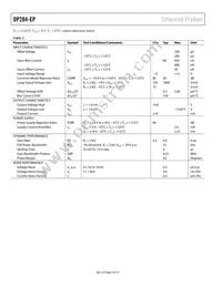 OP284TRZ-EP-R7 Datasheet Page 4