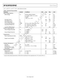 OP462HRU-REEL Datasheet Page 4