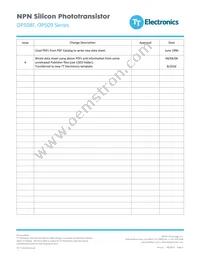 OP509C Datasheet Page 6