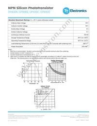 OP800D Datasheet Page 2