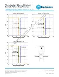 OPB913W55 Datasheet Page 4