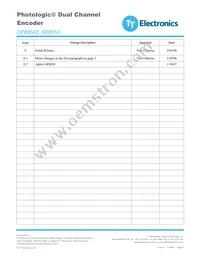 OPB950Z Datasheet Page 6