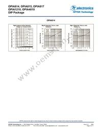 OPIA1210ATRE Datasheet Page 9