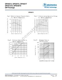 OPIA1210ATRE Datasheet Page 11