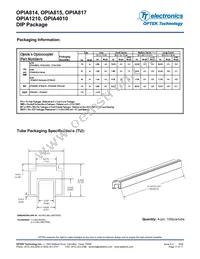 OPIA1210ATRE Datasheet Page 17