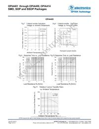 OPIA414BTRA Datasheet Page 16