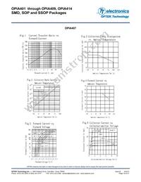 OPIA414BTRA Datasheet Page 19