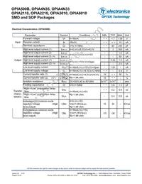 OPIA500BTR Datasheet Page 4
