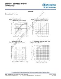 OPIA803DTU Datasheet Page 7