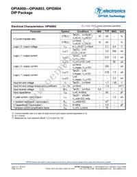 OPIA803DTU Datasheet Page 10