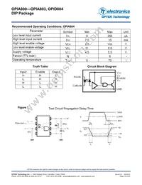 OPIA803DTU Datasheet Page 15