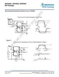 OPIA803DTU Datasheet Page 16