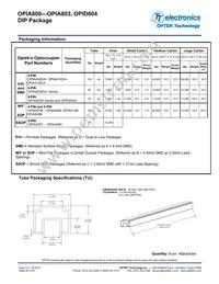 OPIA803DTU Datasheet Page 20